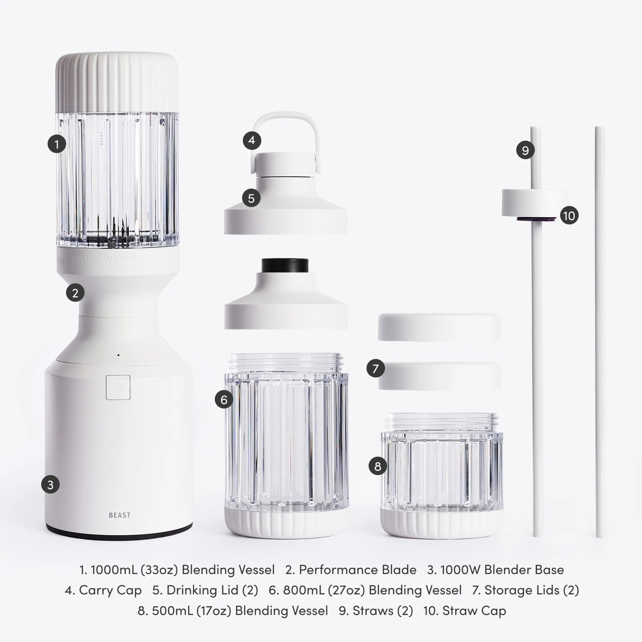 Orivio® – Le Mini Blender Ultra Puissant